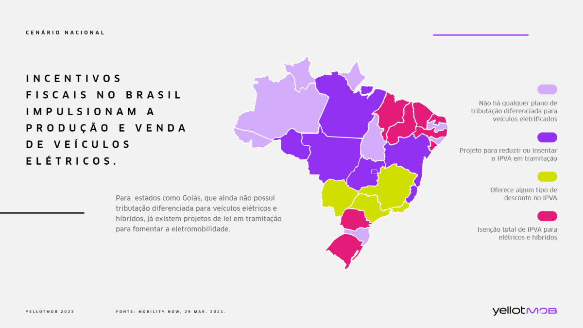 mapa do Brasil mostrando os incentivos fiscais de cada estado que ajudam a impulsionar a venda de veículos elétricos